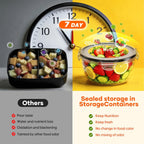 Ultimate 50 PCS BPA-Free Food Storage Containers Set – 25 Lids for Freshness and Convenience