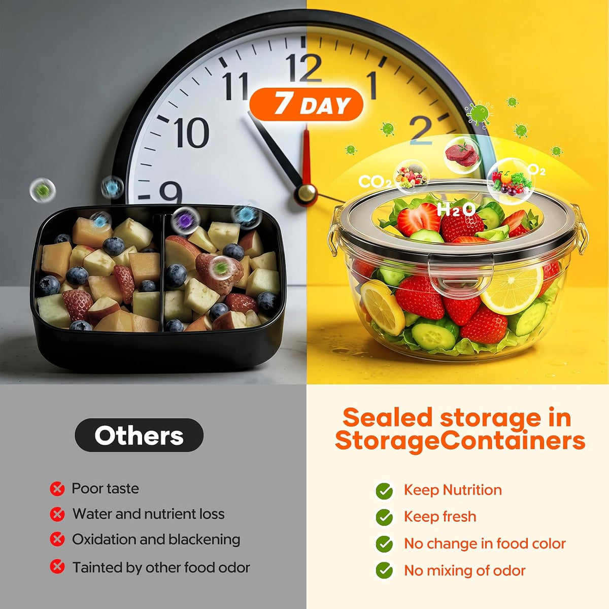 Ultimate 50 PCS BPA-Free Food Storage Containers Set – 25 Lids for Freshness and Convenience